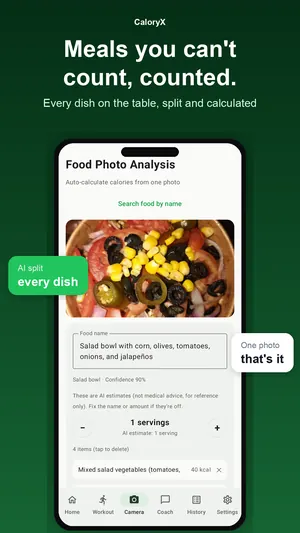 Meals you can't count, counted
