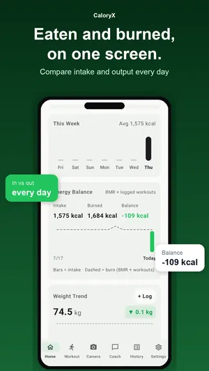 Eaten and burned, on one screen